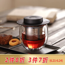芬倫（FINUM)玻璃杯101-200ml，201-300ml