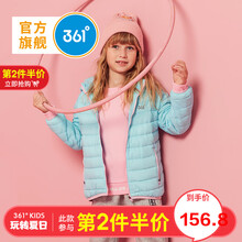 361°輕薄羽絨服
