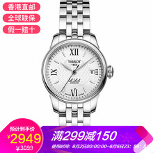 天梭力洛克羅馬
