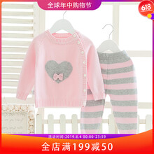 嬰兒衣服秋冬毛衣