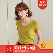 元素,新款,樣式,趨勢(shì),淑女,流行