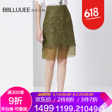bblluuee,bblluuee,元素,樣式,新款,裙新款,流行,趨勢(shì)