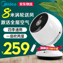 電渦輪