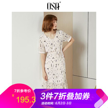 元素,新款,樣式,趨勢(shì),衣裙,流行