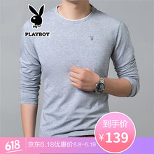 花花公子（PLAYBOY ESTABLISHED 1953） 長袖 男士T恤 灰色長袖8169 