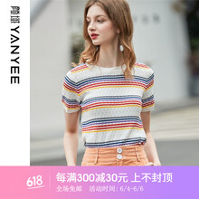 時尚鏤空連衣裙，微胖女生的福音