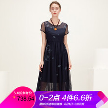 怎么樣,紗裙,紗裙