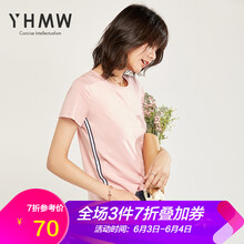 減齡小白鞋，打造青春少女感