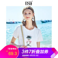 元素,女裝,樣式,趨勢,新款,流行