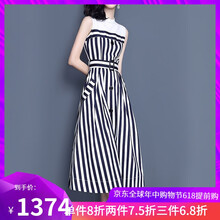 海邊度假，吊帶裙讓你賺足回頭率
