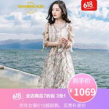 露肩連衣裙，打造甜美女神