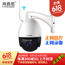 智能攝像機，為你的健康護航