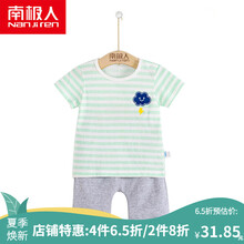 可愛,女童,可愛,童裝,童裝,女童,怎么樣