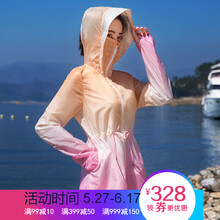 時尚系帶夾克，穿出你的少女心