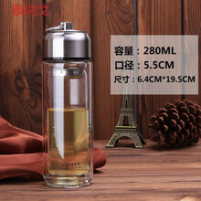 創(chuàng  )意玻璃水杯，雙層隔熱