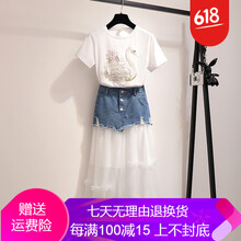 甜美連衣裙，打造浪漫女人味