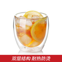 精致進口玻璃杯，讓你愛上喝水