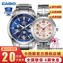 LTP-2064A-7A2