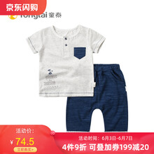 特價夏季兒童套裝