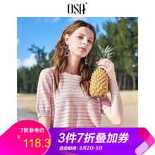 元素,流行,品牌,針織薄款衫,趨勢(shì),新款,樣式