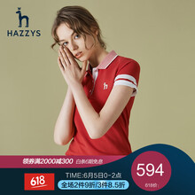 hazzys女