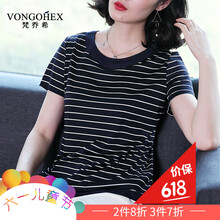 時(shí)尚條紋短袖，打造清爽小白范