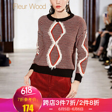 元素,新款,女裝,樣式,流行,趨勢,店鋪,網(wǎng)紅