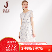 夏日穿搭，印花連衣裙來助力