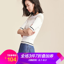 元素,拼接,流行,新款,網(wǎng)紗,針織,趨勢(shì),鏤空,樣式