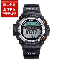 sgw-300h