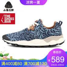 經典運動鞋，塑造青春型男