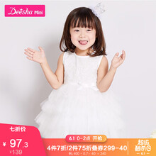 公主,公主,蛋糕,蛋糕,怎么樣