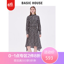 排名,百家,排行榜,衣裙,衣裙,百家,推薦