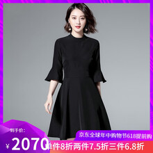 寬松連衣裙，讓你的少女心
