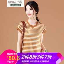 韓潮女裝