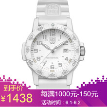 swiss,swiss,怎么樣