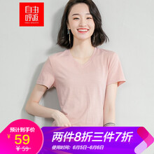 時尚短袖polo衫，打造清爽型男
