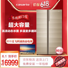 801WDCA