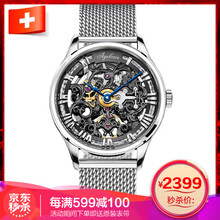 軍表瑞士