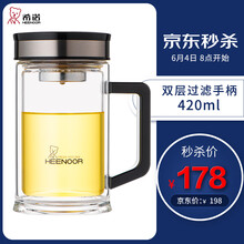 喝出健康水，雙層防燙玻璃杯