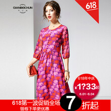元素,新款,夏季,樣式,流行,趨勢,紅色,衣裙