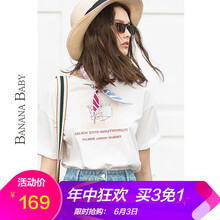 banana,女裝,元素,流行,趨勢,新款,樣式