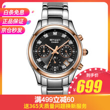 shn-5003