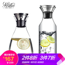 白領(lǐng)的辦公桌，喝出健康好氣色