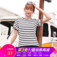 元素,前線,春裝,女款,新款,流行,趨勢,潮流,樣式