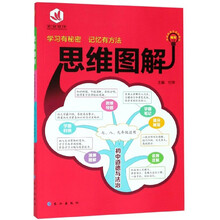 思維圖解
