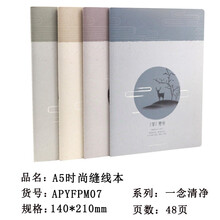 晨光線(xiàn)圈本