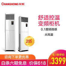 怎么樣,長虹,長虹