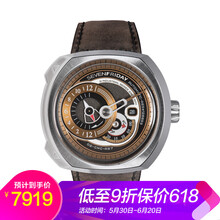 SEVENFRIDAY機械表