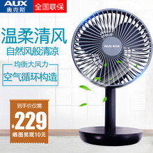 家用遙控落地扇，讓你清涼又舒適